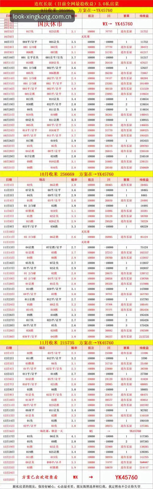 星空平台篮球赔率分析常见问题最新动态：孙浩实测v3.2.1版本后的四组关键问答