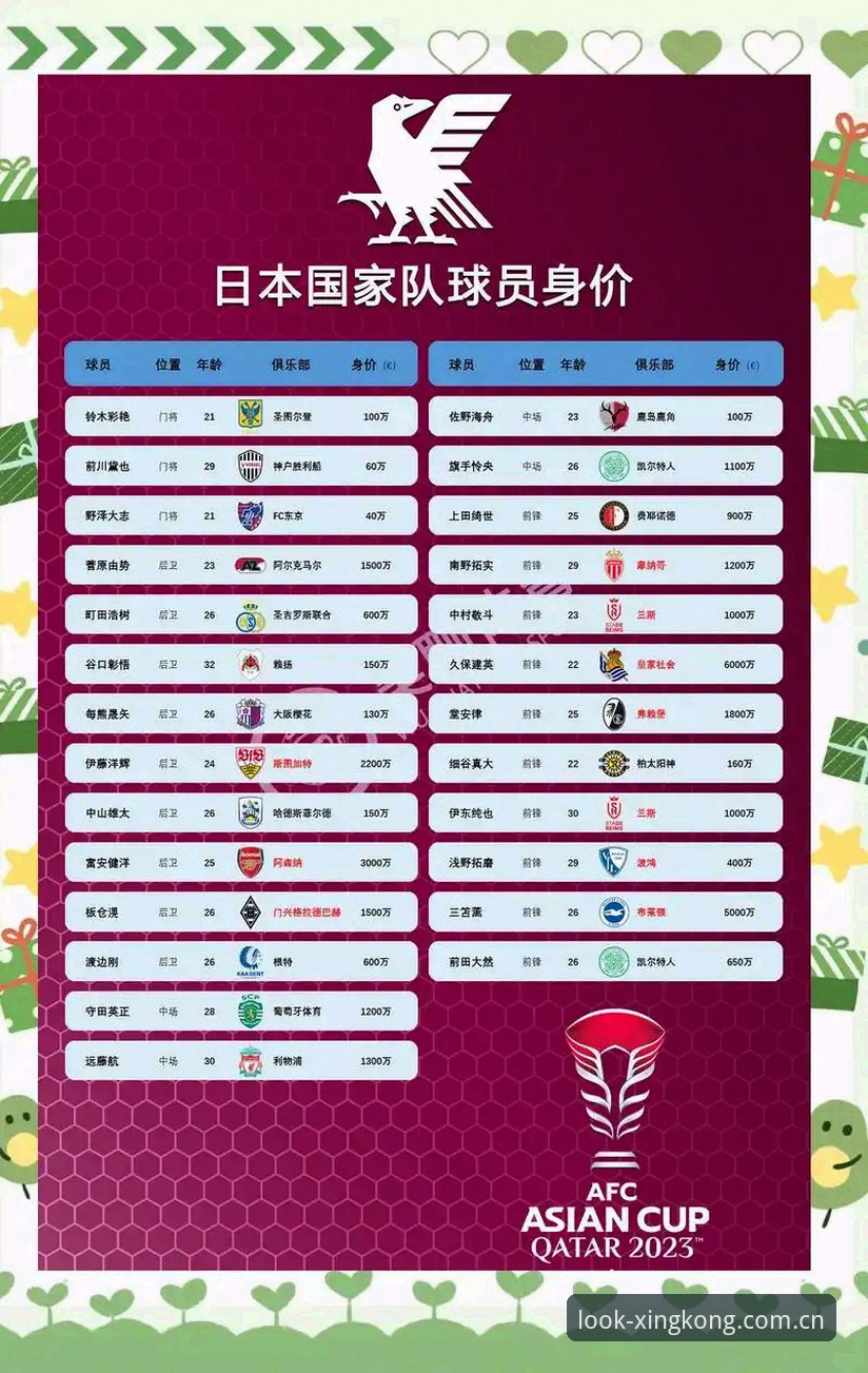 仰望即有光篮球赔率分析 看懂日本队热身赛背后的名堂,星空体育用户备战世界杯的避坑指南